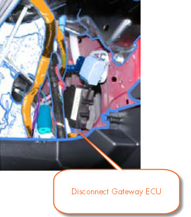 Gateway